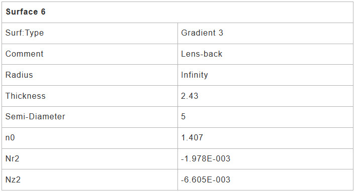 ansys2020r1软件安装教程